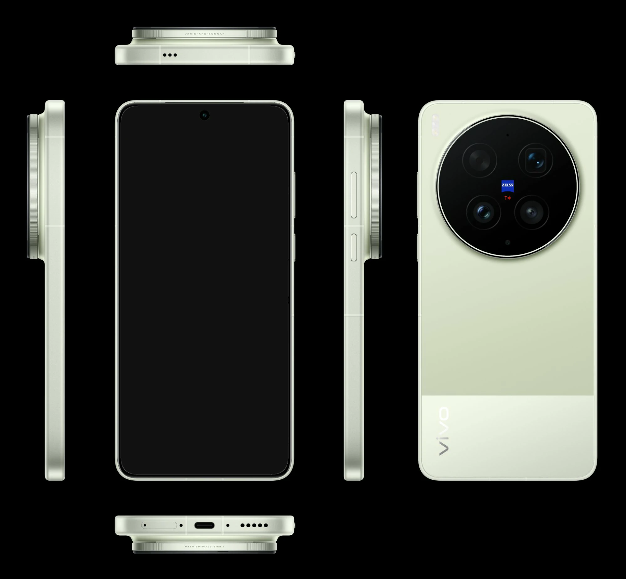 Six-view documentation